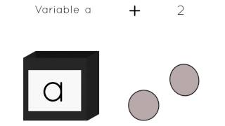 Comprendre les variables dans Scratch - Tutoriel Magic Makers