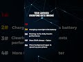 Tech Advice Everyone Gets WRONG (Wait for #1)