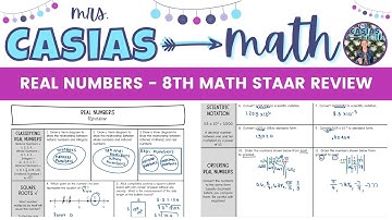 Real Numbers | 8th Grade Math STAAR Test Review Lesson
