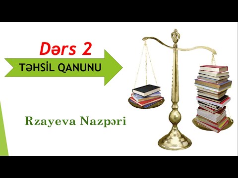 Video: Yansımanın 2 qanunu nədir?