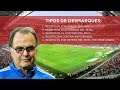 5 maneras de desmarcarse por Marcelo Bielsa