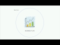 Webinar: How to use iMindQ for creating a Business Plan