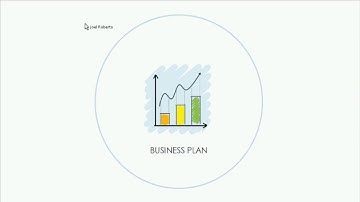 Webinar: How to use iMindQ for creating a Business Plan