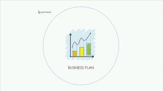 Webinar: How to use iMindQ for creating a Business Plan