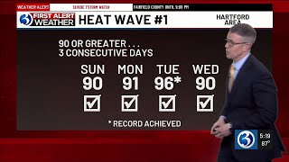 Technical Discussion: Our First Alert Weather Day continues for a severe storm threat Wealth