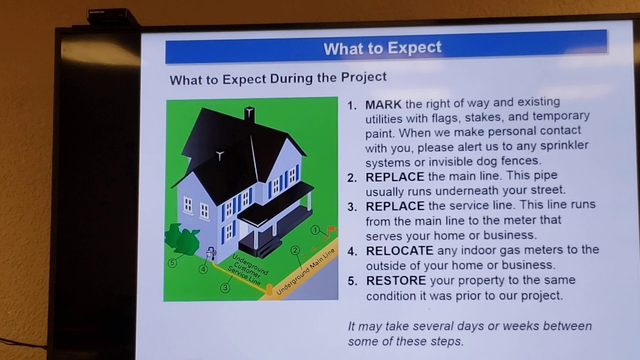 Columbia Gas - NFT 2020 Project 1 
