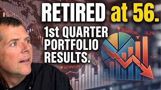 First Quarter 2026 Retirement Portfolio Check-In Real Returns