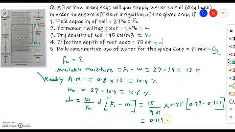 Root Zone Depth Numericals part 3 II Irrigation Engineering II Prof. Sagar Kolekar