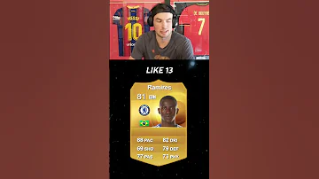 Greatest FIFA Gold Cards Shorts 
