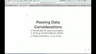 Ember.js SLC Meetup : Ember + D3