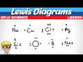 Understanding Lewis Dot Diagrams