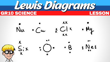 23) Lewis Diagrams Grade 10