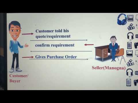 Sales order Generic Explanation