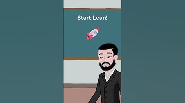 Startup Ideas for Beginners: Launch Your Business & Get Started (2025 Guide) #entrepreneurmindset