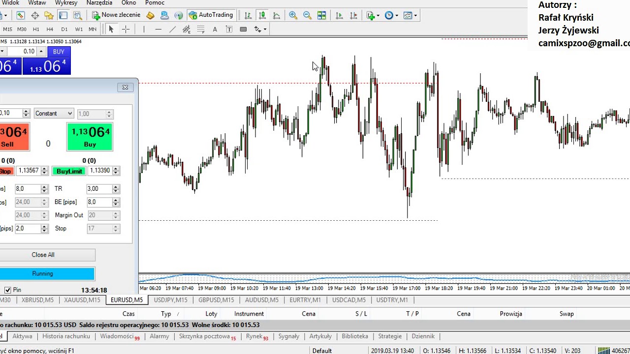 Hedge 2 0 Zagrania 18 03 19 W Wykorzystaniem Hedga Forex Mt4 - 
