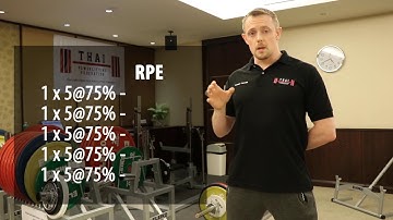 Tips 2: Using RPE in a % based program by Coach Peter