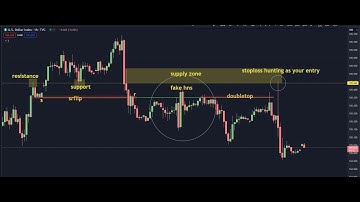 Brokers Hate This Liquidity Strategy 2025 Trading Blueprint-Market Maker Playbook