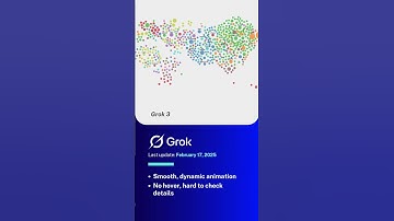 Make a data visualisation with one prompt with chatgpt, grok 3, deepseek
