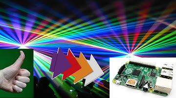 Raspberry PI 3 with Raspbian: Lightshow DOES works!