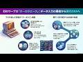 オーロラエース バックオフィスの隠れた設計者