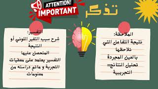 مراجعة المكتسبات القبلية"درس الكواشف "للسنة الرابعة متوسط