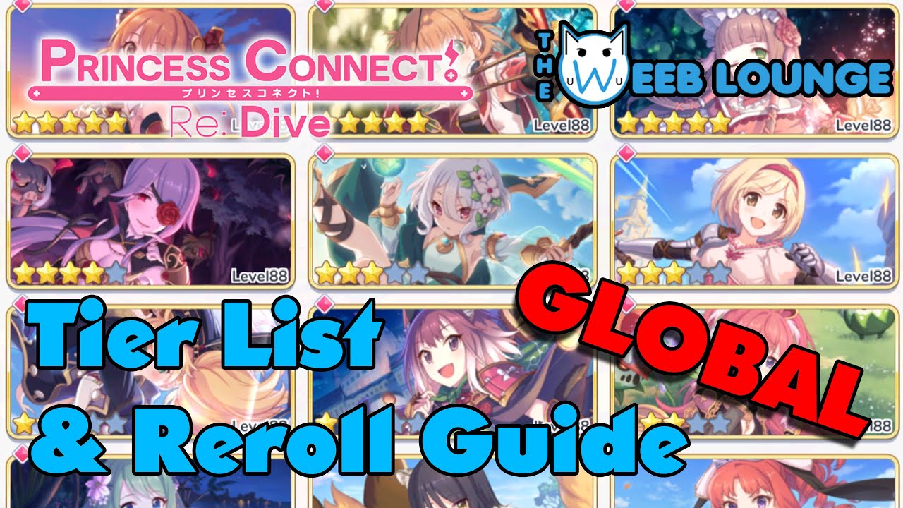 Princess Connect Re Dive Tier List