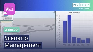 Scenario Management | PTV Vissim | Webinar