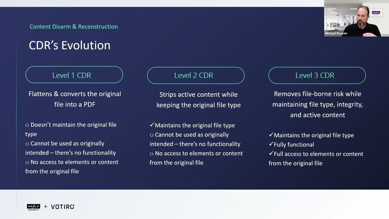 Basics of Content Disarm & Reconstruction | May 20, 2025 Webinar