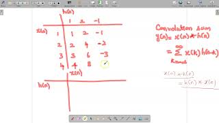 Linear convolution between x(n)=1,2,3,4 and h(n)=1,2,-1 using Matrix method #signalsandsystems #dsp
