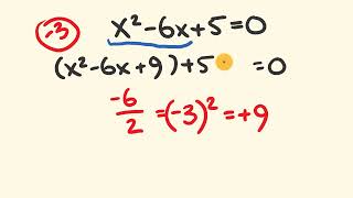 How to solve Quadratic Equations by Completing the Square