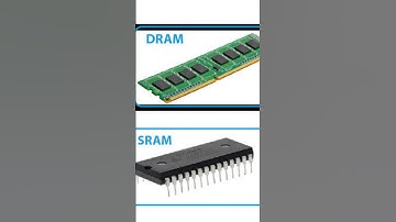 Types of Ram and Their Uses #computer