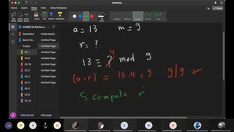 Chapter 1, part 2, Modular Arithmetic and Historical Ciphers By Ahmed Fares (Arabic)