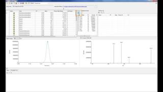 35 2 Product ion study