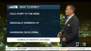 Cold start to the week!- Monday, January 13