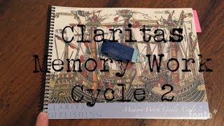 Memory Work: Claritas Publishing Cycle 2