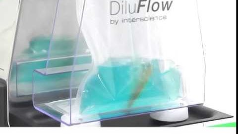 INTERSCIENCE DiluFlow