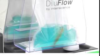 INTERSCIENCE DiluFlow