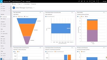 Introducing Microsoft Dynamics 365 for Sales