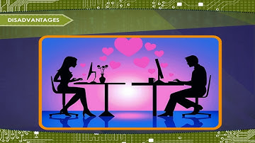 Ethics and Safety Measure in Computing (Part-A) class-7