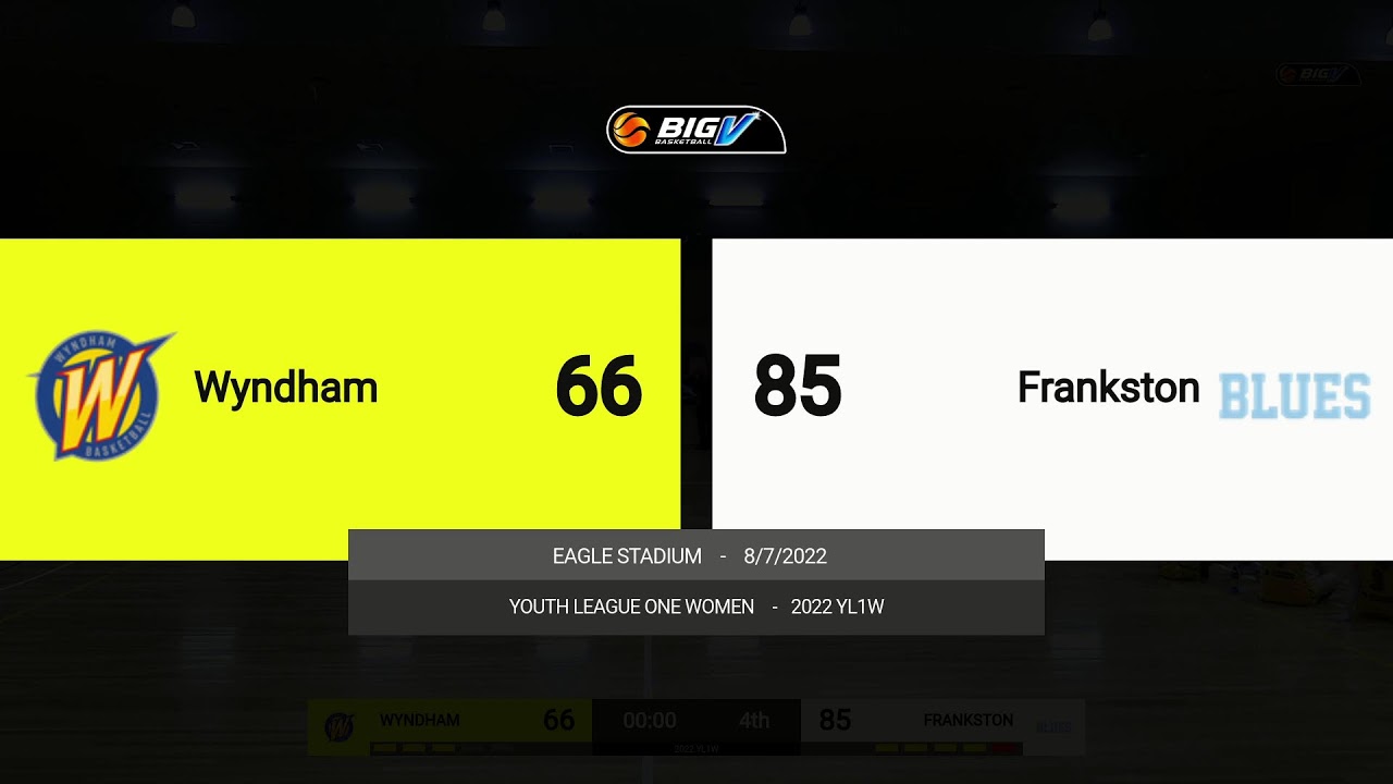 Wyndham v Frankston YL1W - Grand Final