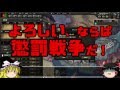 【HoI4】ゆっくり怒りのアフガン Part4【大戦前夜】