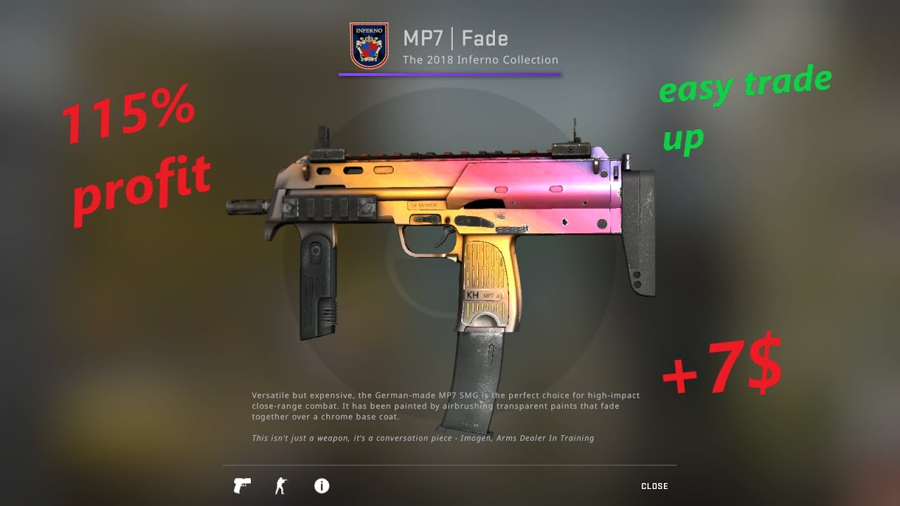 115% profitable easy to get inputs best csgo low risk trade ups 2021 ...