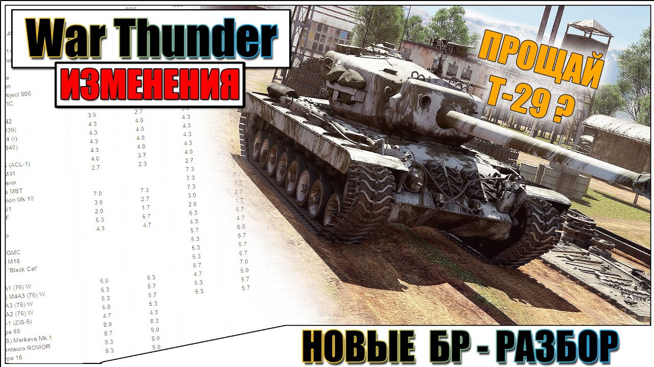 ваншоты в war thunder ваншоты в war thunder