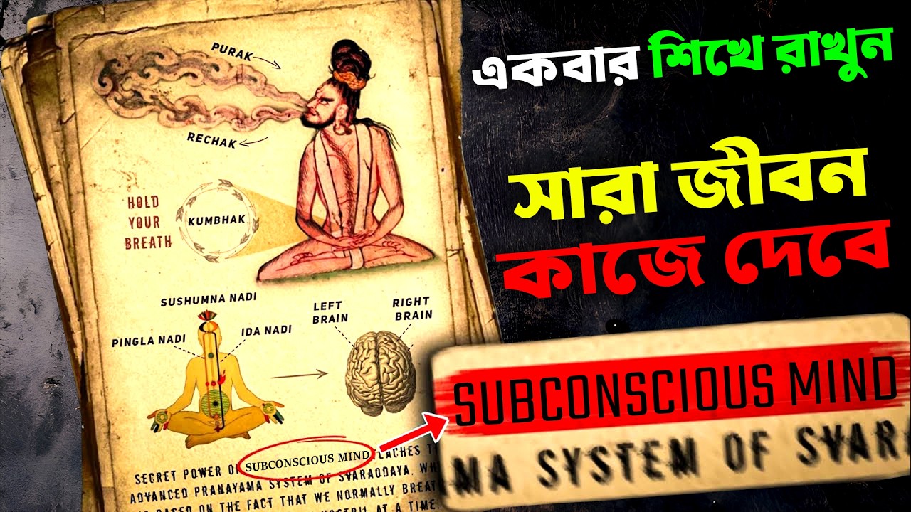 অবচেতন মনকে নিয়ন্ত্রন করতে শিখুন | How to Reprogram and Enter into Your Subconscious Mind