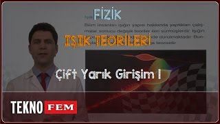 Ygs-Lys Fi̇zi̇k - Çift Yarık Girişim 1