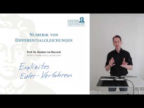 NDGL 1.3.2 Explizites Euler-Verfahren