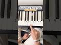 Bahut pyar karte hai - Simple piano tutorial #piano #shorts