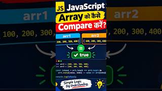 How to Compare Two Arrays in JavaScript | every() Method | JavaScript Interview Question