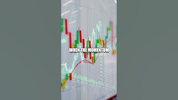 Understanding the Momentum Indicator in Market Analysis