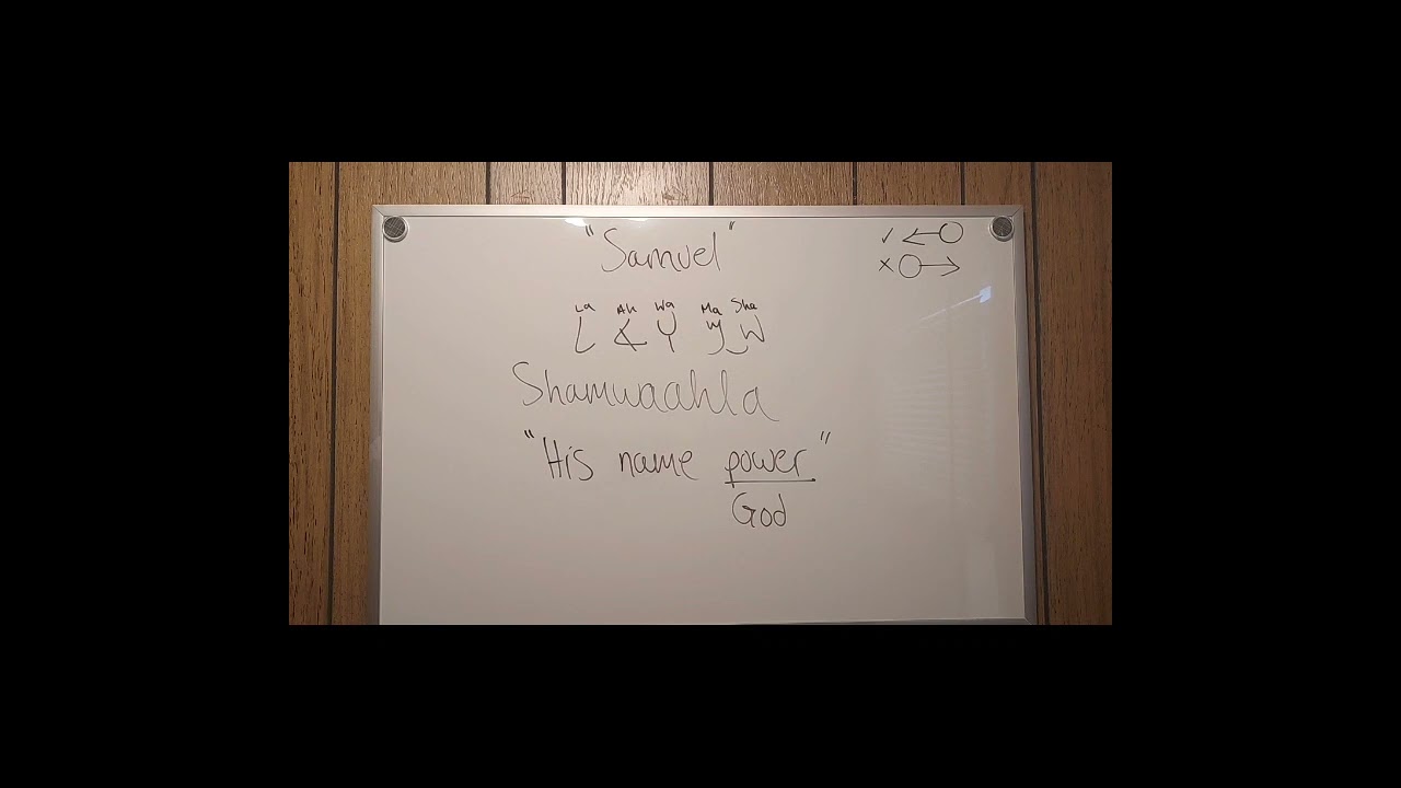 how to say "Samuel" in the paleo hebrew